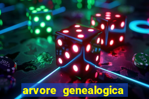 arvore genealogica familia real